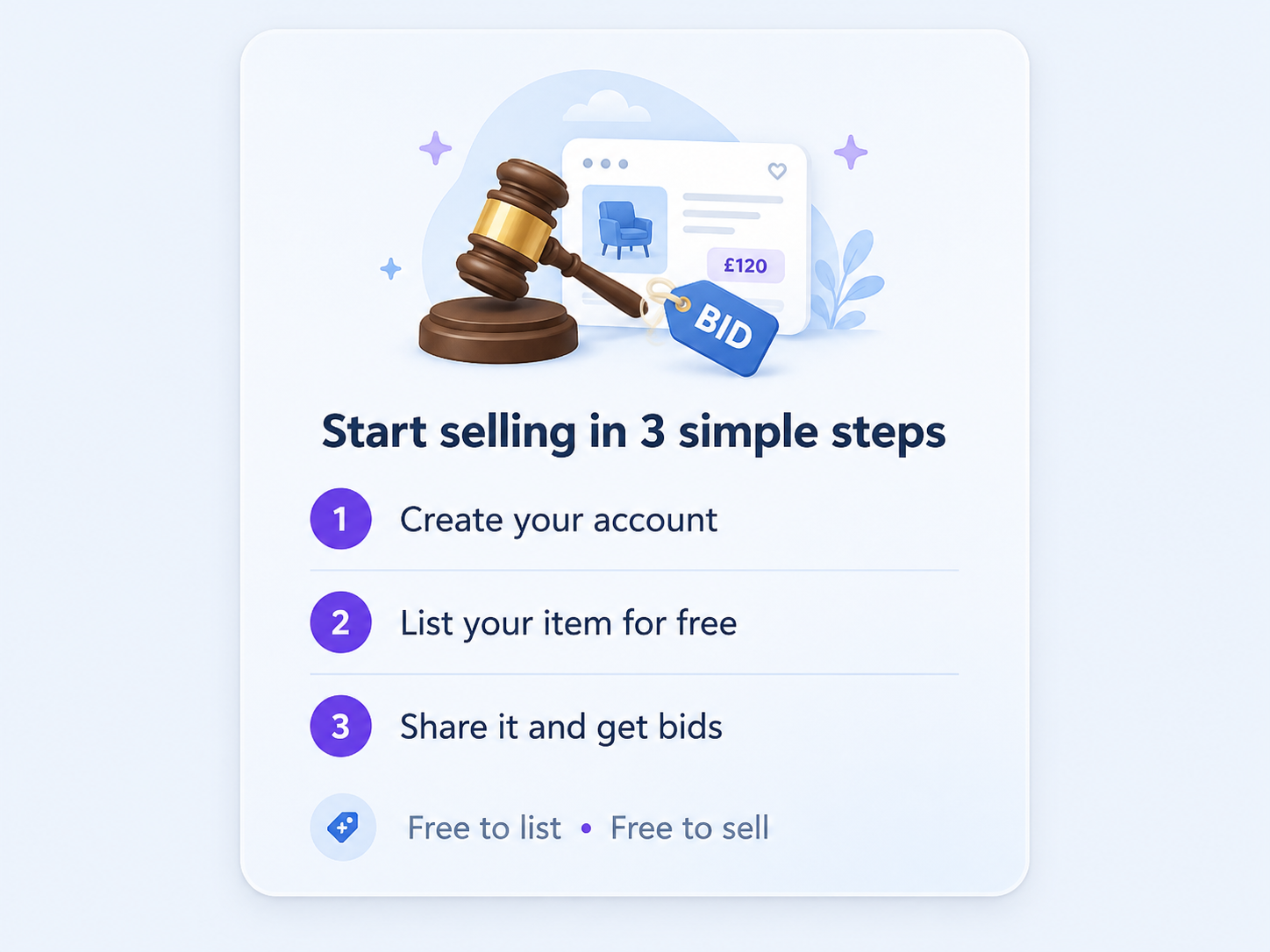 Start selling in 3 simple steps — create your account, list for free, share and get bids